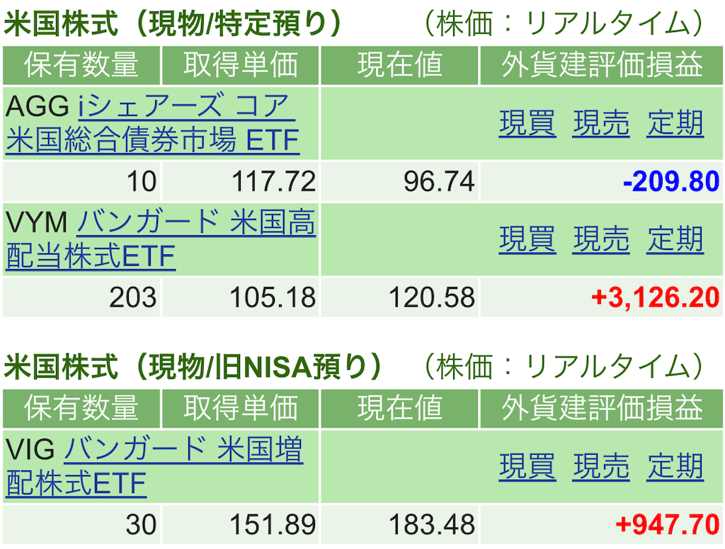 f:id:nonbirinekoto:20240523153849p:image