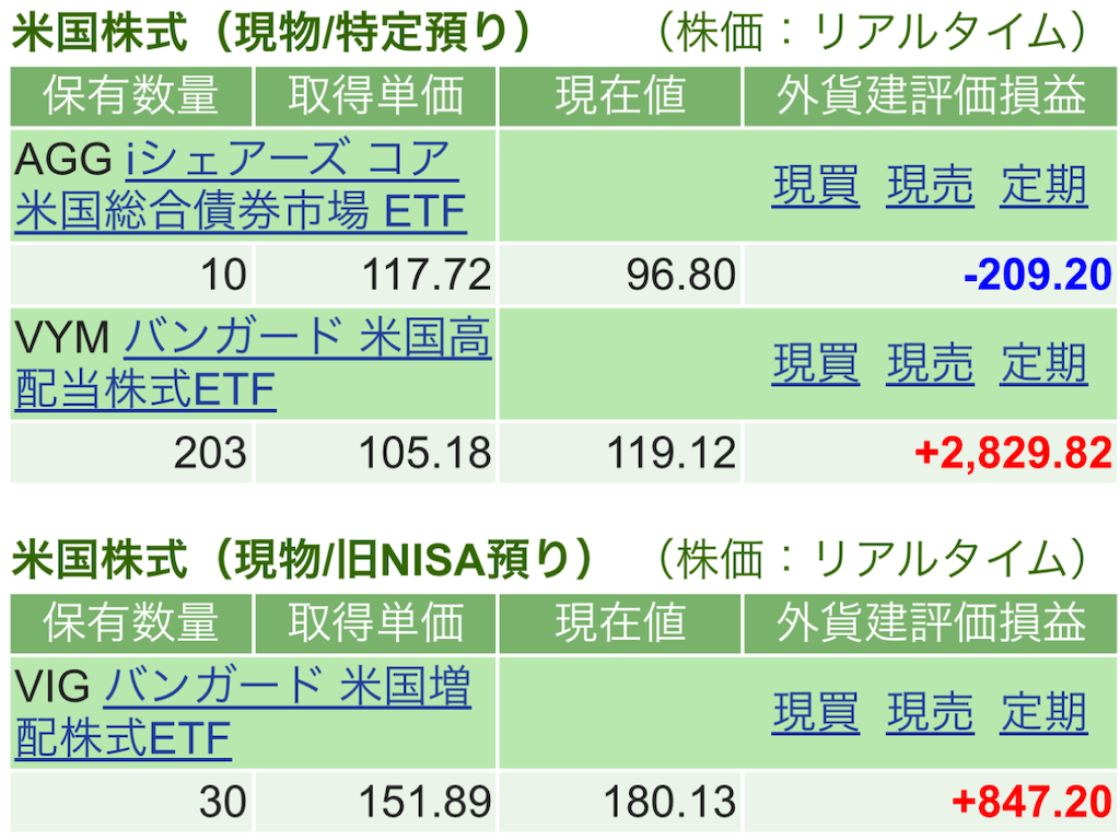 f:id:nonbirinekoto:20240604161533p:image