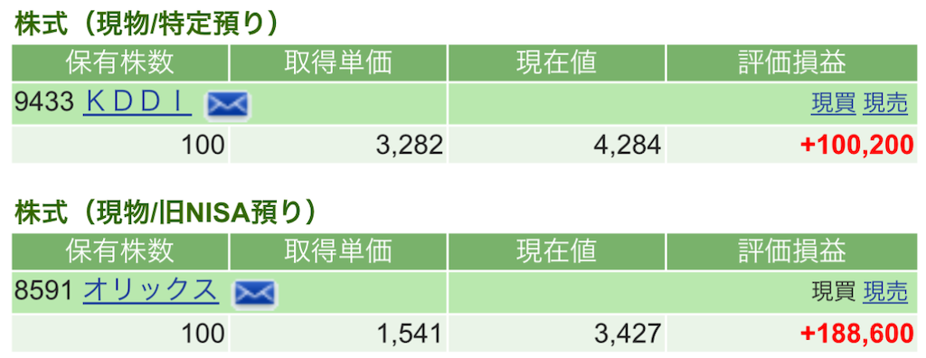 f:id:nonbirinekoto:20240605151457p:image