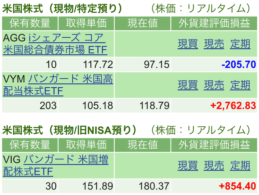 f:id:nonbirinekoto:20240605151500p:image