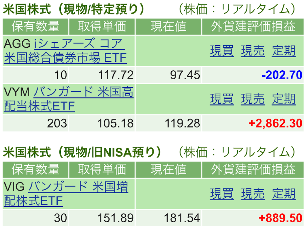 f:id:nonbirinekoto:20240606153443p:image