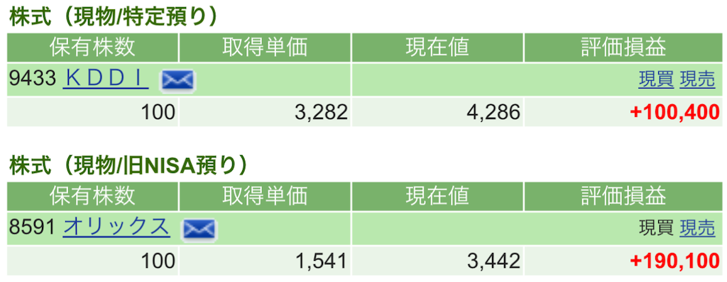 f:id:nonbirinekoto:20240606153447p:image
