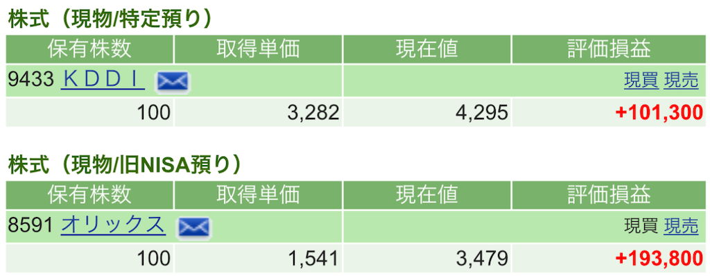 f:id:nonbirinekoto:20240611152656p:image