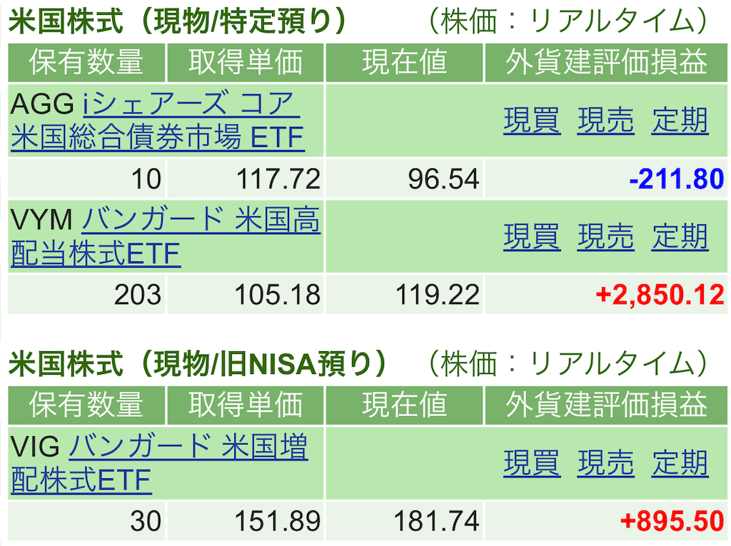 f:id:nonbirinekoto:20240611152659p:image