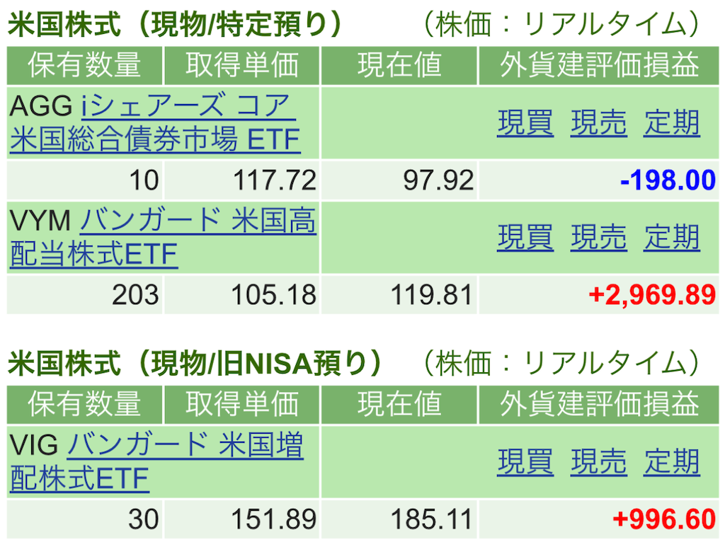 f:id:nonbirinekoto:20240619154909p:image