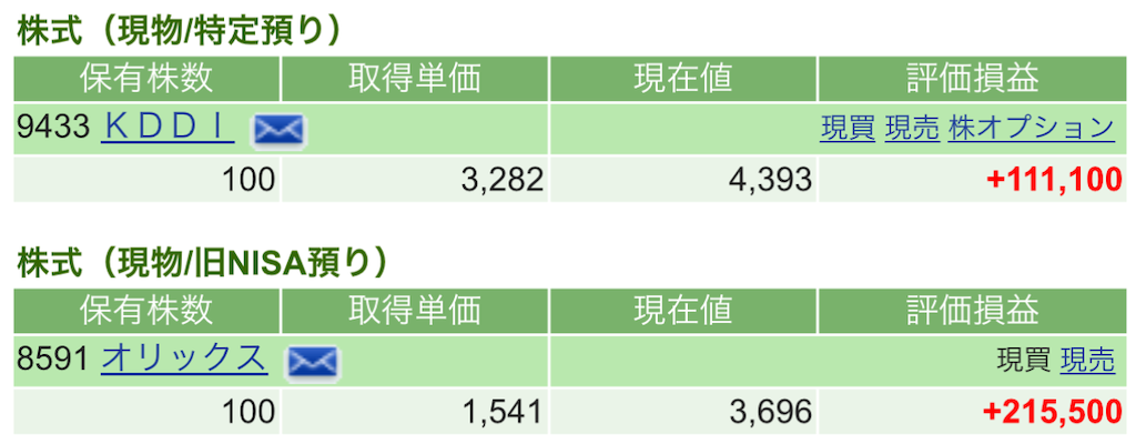 f:id:nonbirinekoto:20240704154736p:image