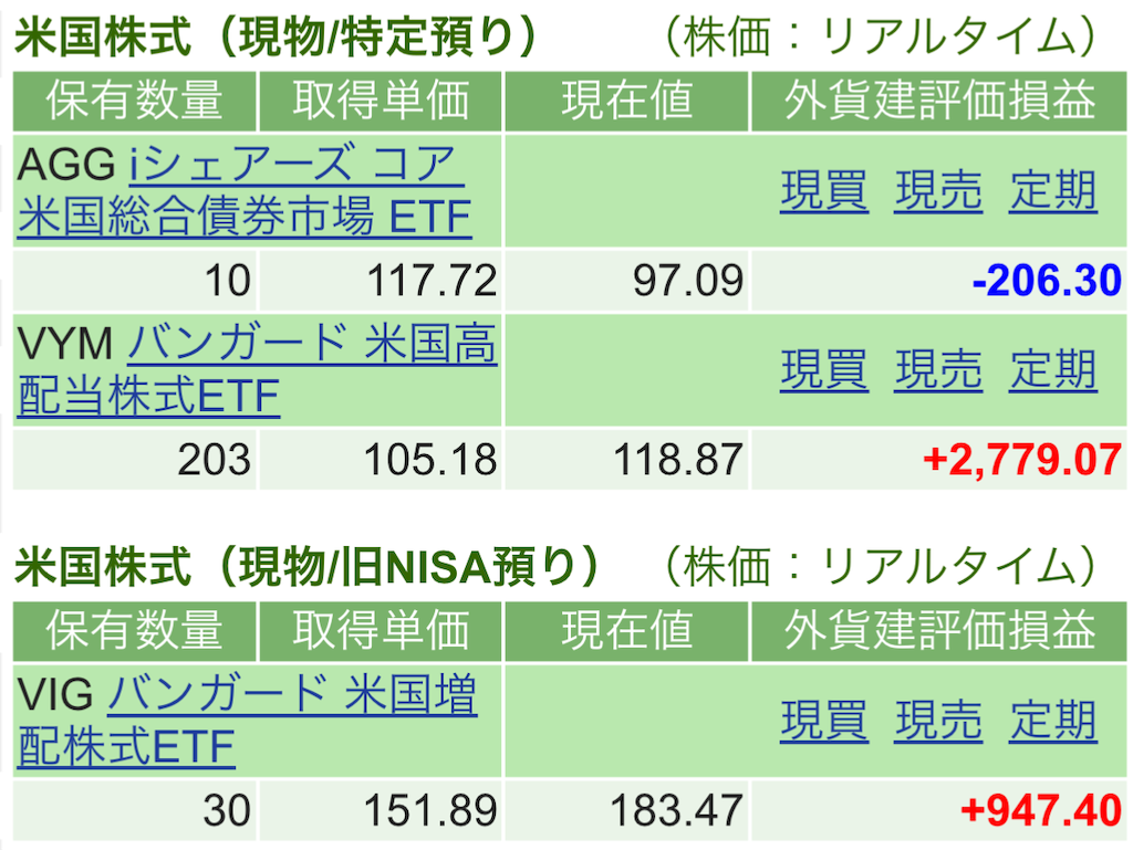 f:id:nonbirinekoto:20240704154739p:image