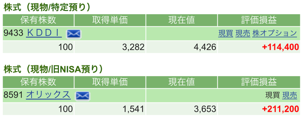 f:id:nonbirinekoto:20240708164704p:image