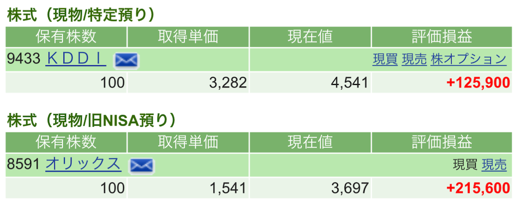 f:id:nonbirinekoto:20240711153754p:image