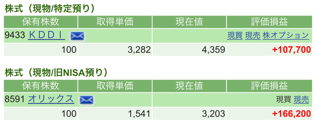 f:id:nonbirinekoto:20240806163031p:image