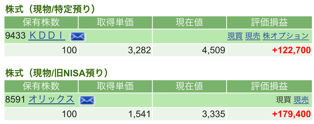f:id:nonbirinekoto:20240812085350p:image
