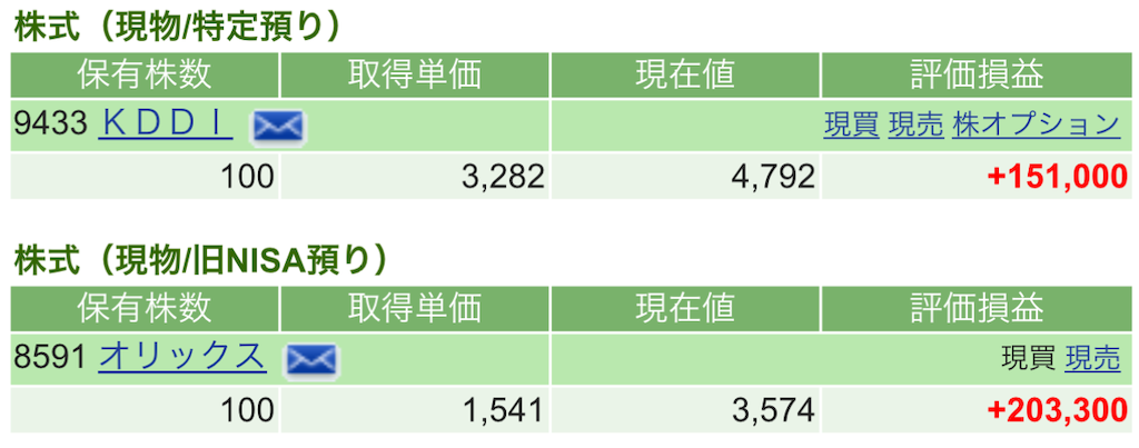 f:id:nonbirinekoto:20240823155806p:image