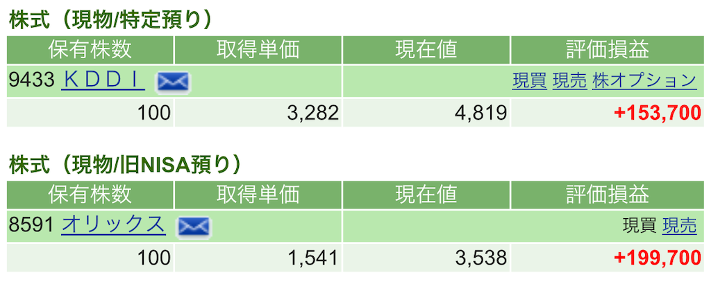 f:id:nonbirinekoto:20240826162902p:image