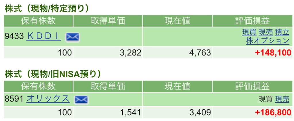 f:id:nonbirinekoto:20240916005347p:image