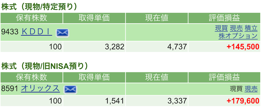 f:id:nonbirinekoto:20240917160758p:image
