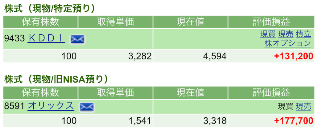 f:id:nonbirinekoto:20240930152732p:image