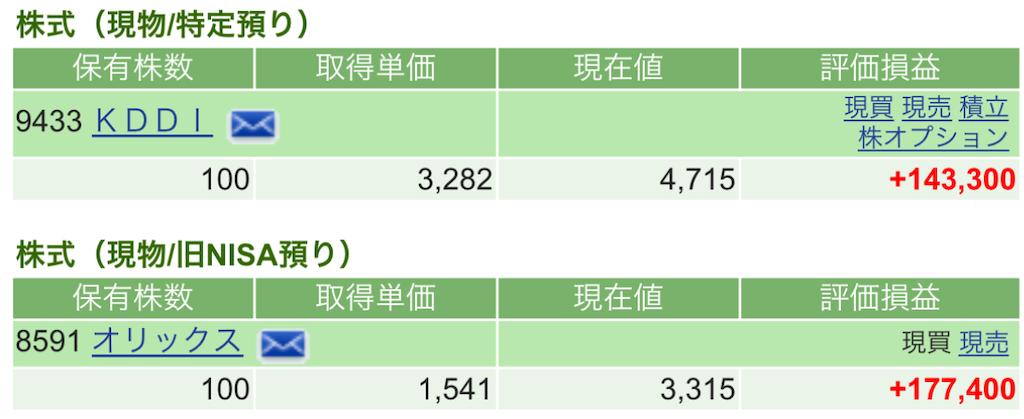 f:id:nonbirinekoto:20241011155242p:image
