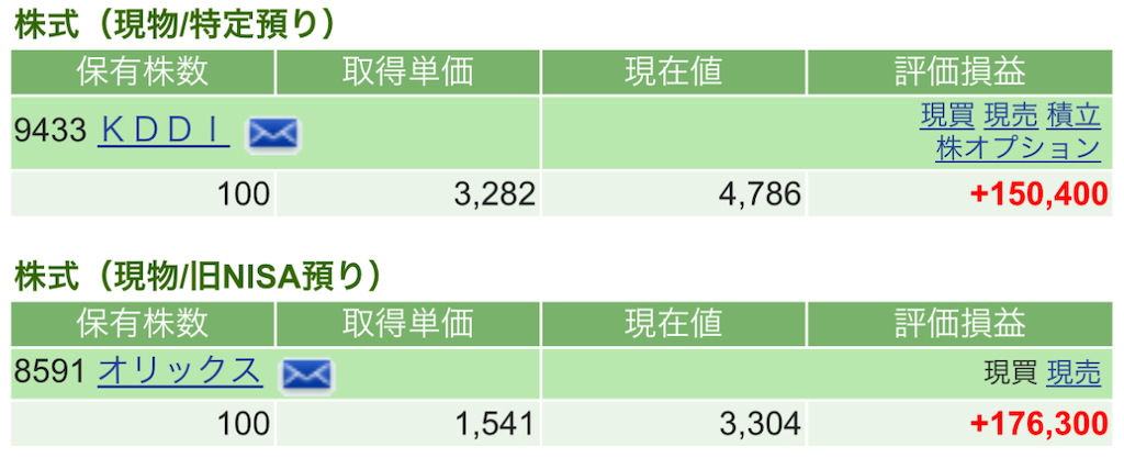 f:id:nonbirinekoto:20241017162345p:image