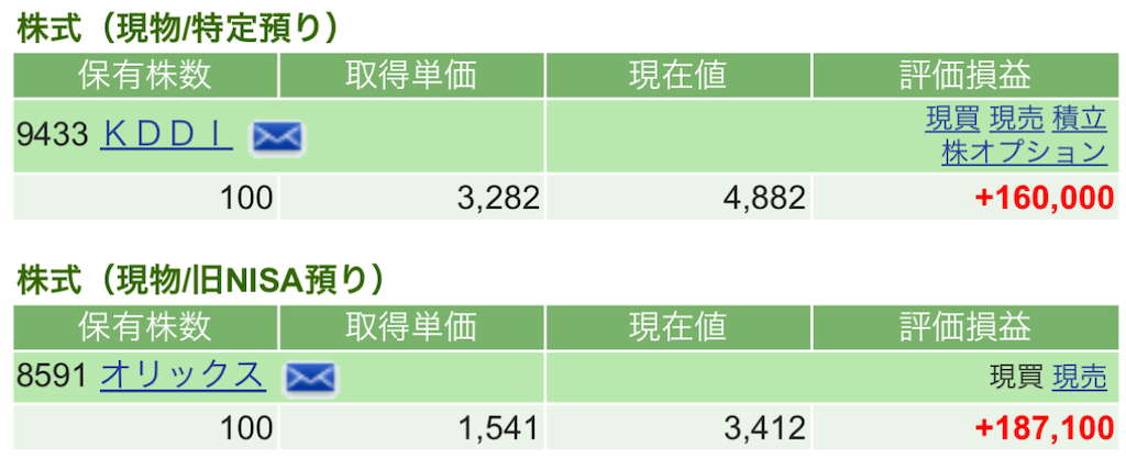 f:id:nonbirinekoto:20241205161026p:image