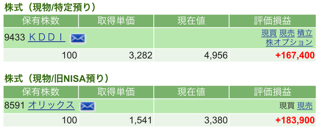 f:id:nonbirinekoto:20241209154501p:image