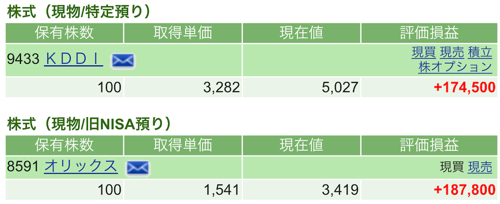 f:id:nonbirinekoto:20241212155951p:image