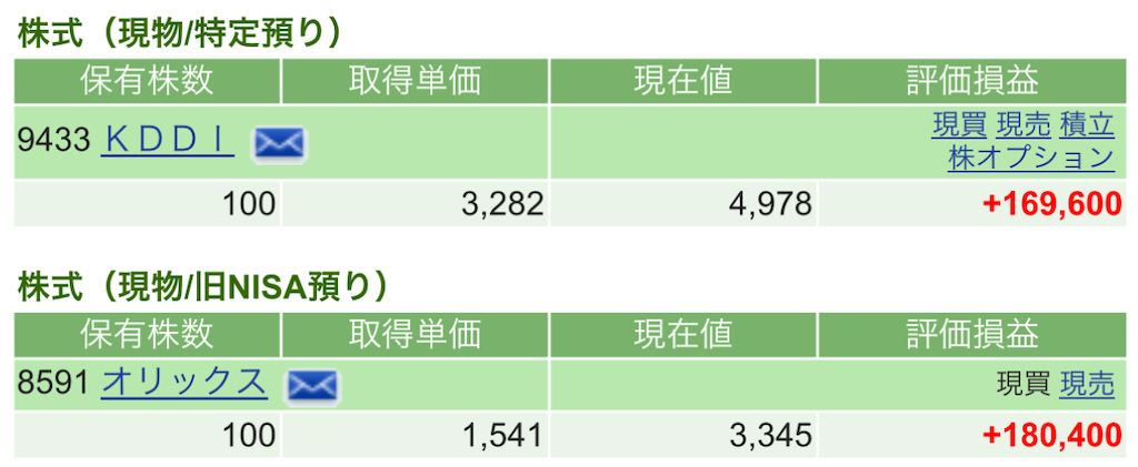 f:id:nonbirinekoto:20241213154130p:image