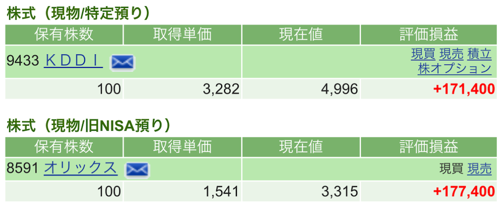 f:id:nonbirinekoto:20241223154155p:image