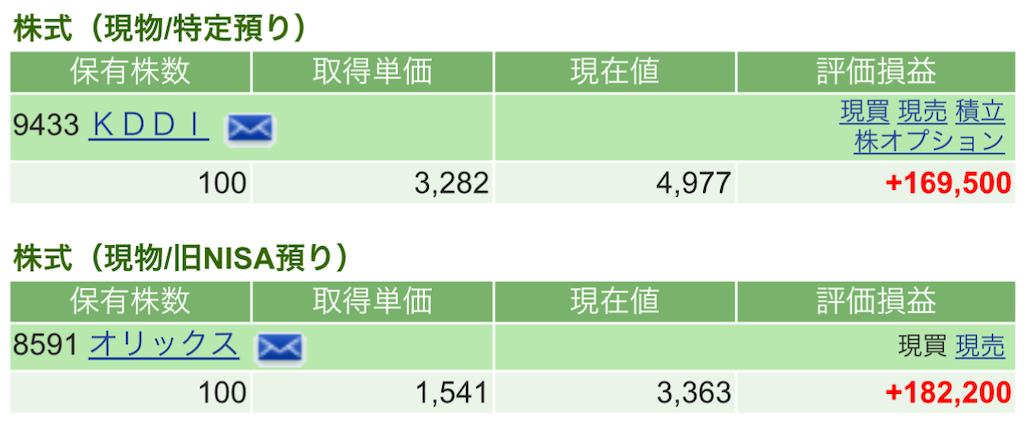 f:id:nonbirinekoto:20241226154612p:image