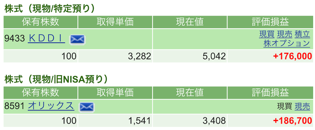 f:id:nonbirinekoto:20241230162335p:image