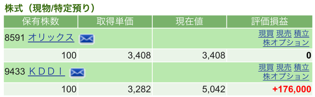 f:id:nonbirinekoto:20250103101120p:image