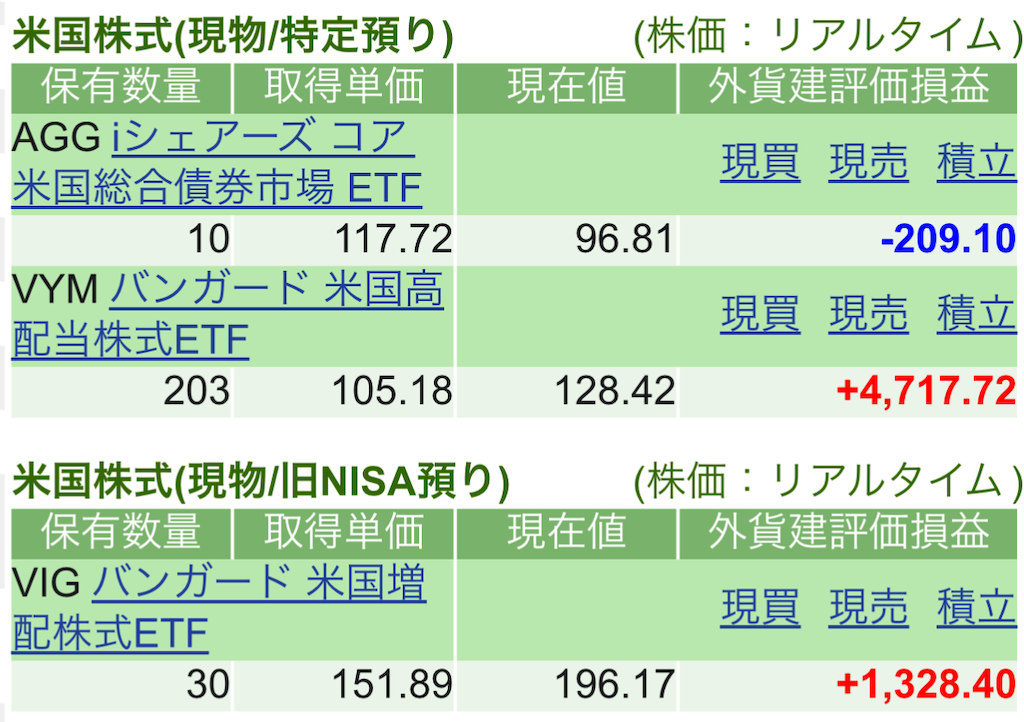 f:id:nonbirinekoto:20250106161130p:image