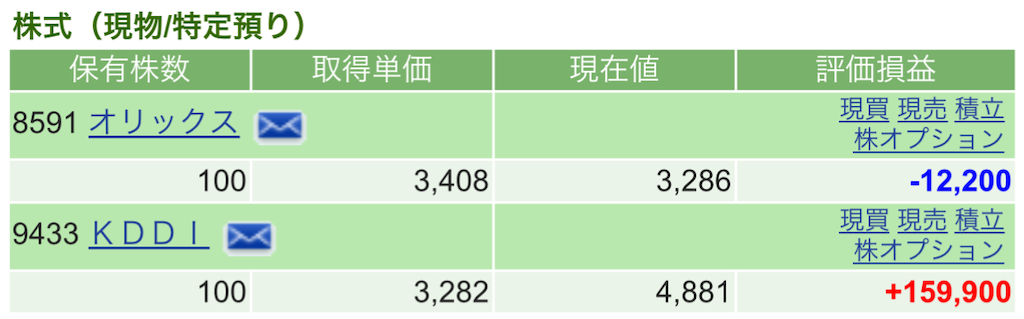 f:id:nonbirinekoto:20250108160139p:image