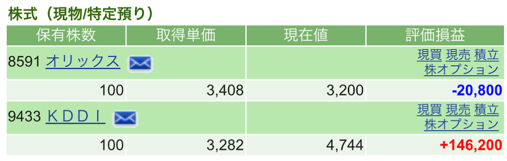 f:id:nonbirinekoto:20250110163409p:image