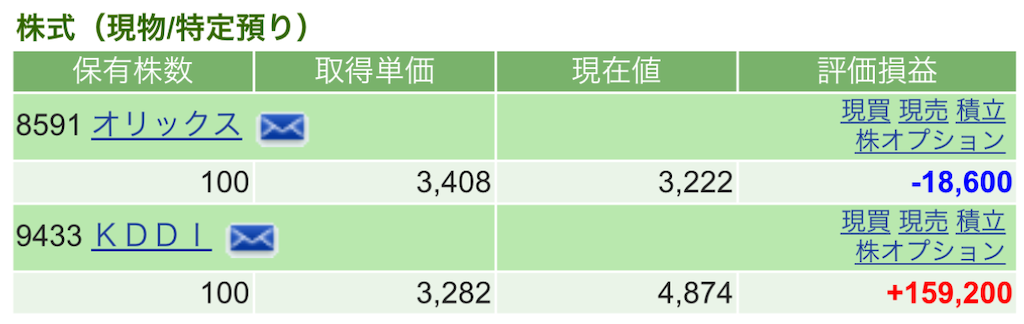 f:id:nonbirinekoto:20250207154152p:image