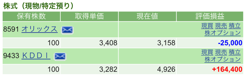 f:id:nonbirinekoto:20250210162550p:image