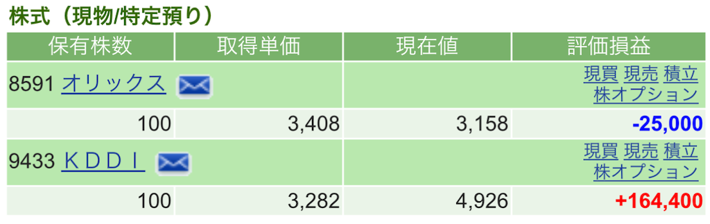 f:id:nonbirinekoto:20250211092023p:image