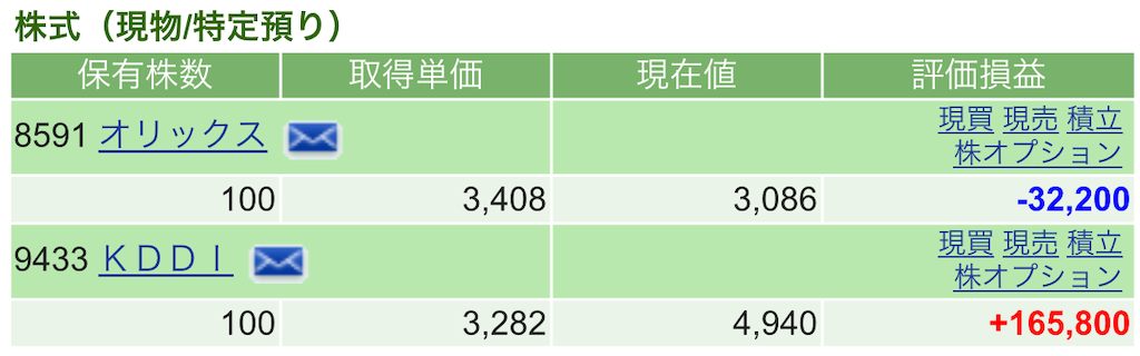 f:id:nonbirinekoto:20250212161944p:image
