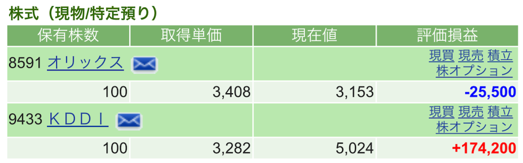 f:id:nonbirinekoto:20250213155241p:image