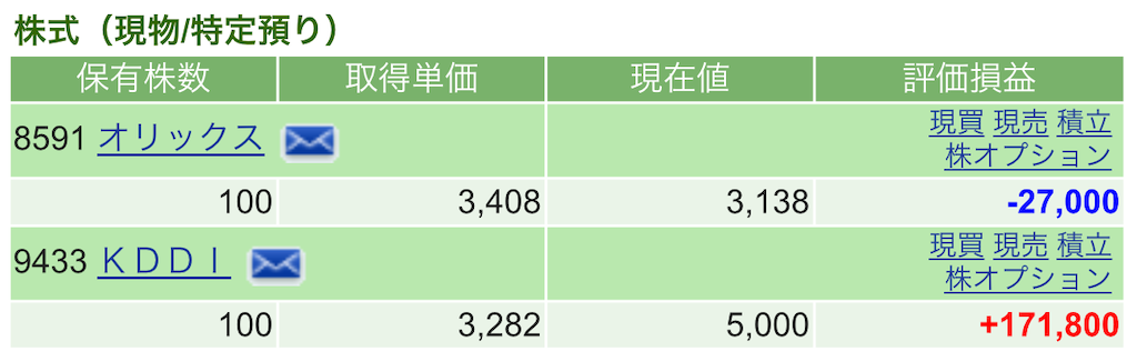 f:id:nonbirinekoto:20250214161009p:image