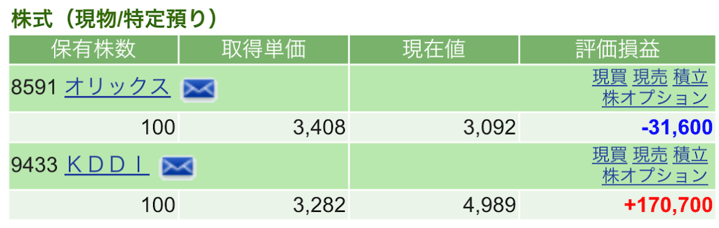 f:id:nonbirinekoto:20250217161814p:image