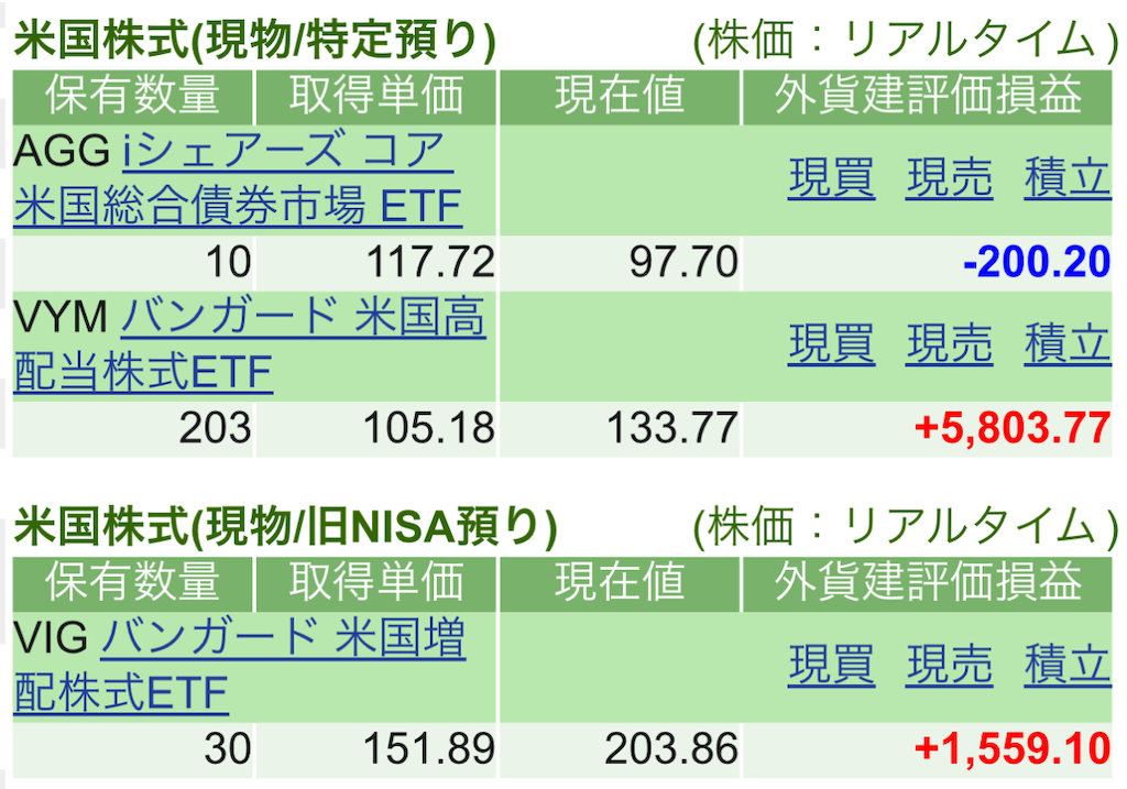 f:id:nonbirinekoto:20250218161517p:image