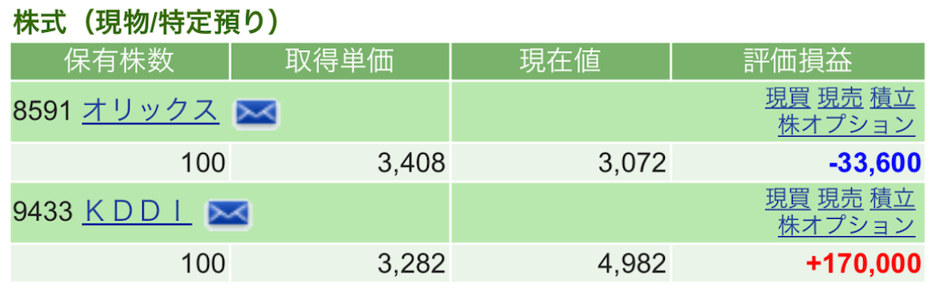 f:id:nonbirinekoto:20250218161522p:image
