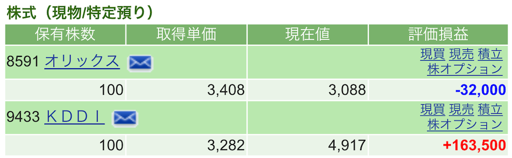 f:id:nonbirinekoto:20250219162011p:image