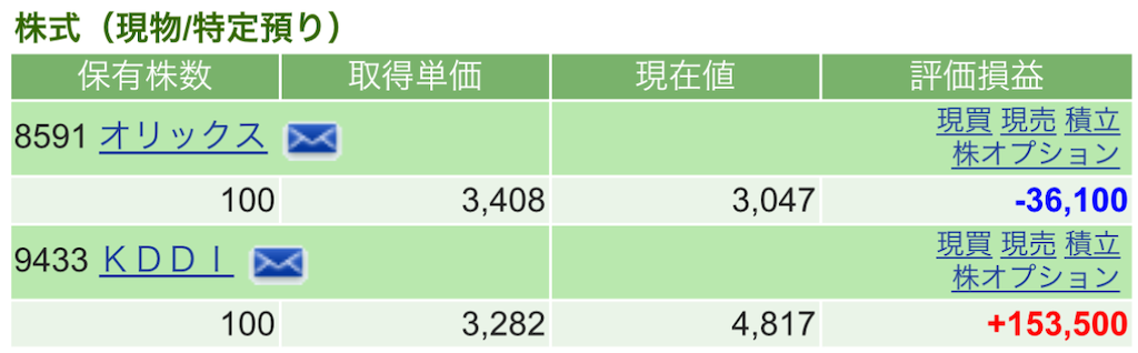 f:id:nonbirinekoto:20250221163019p:image