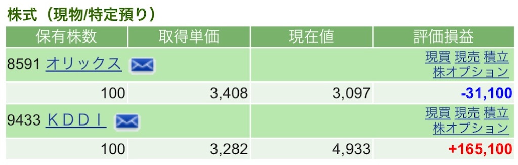 f:id:nonbirinekoto:20250227161150j:image