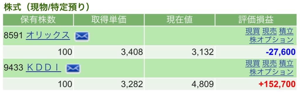 f:id:nonbirinekoto:20250307160653j:image