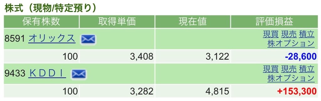 f:id:nonbirinekoto:20250310155018j:image