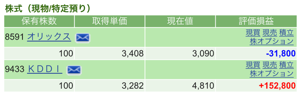 f:id:nonbirinekoto:20250311160726p:image