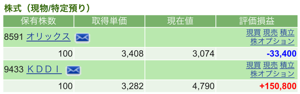 f:id:nonbirinekoto:20250312161528p:image