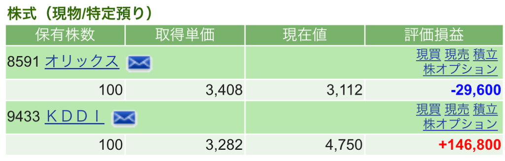 f:id:nonbirinekoto:20250314162425p:image
